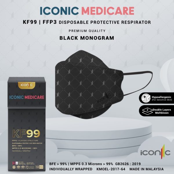 Iconic KF99 Face Mask - Black Mono 10pcs/box