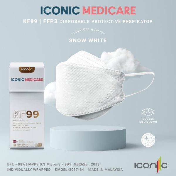 Iconic KF99 Face Mask - Snow White 10pcs/box